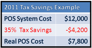 2011 Tax Savings