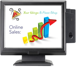 Restaurant Online Ordering Increases Sales