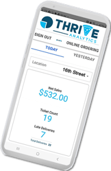 Analytics App Mock Up
