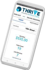 Analytics App Mock Up