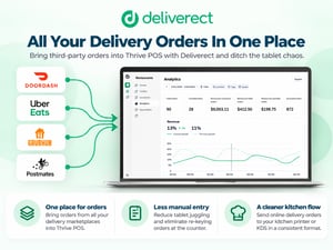 Deliverect Header