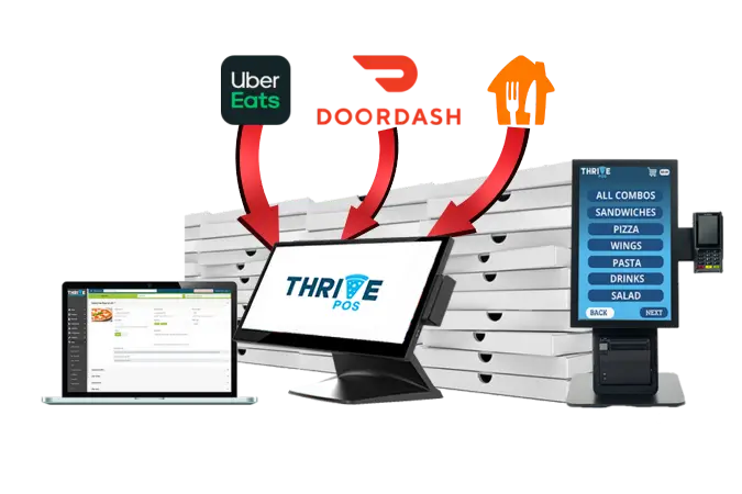Thrive POS for Pizza